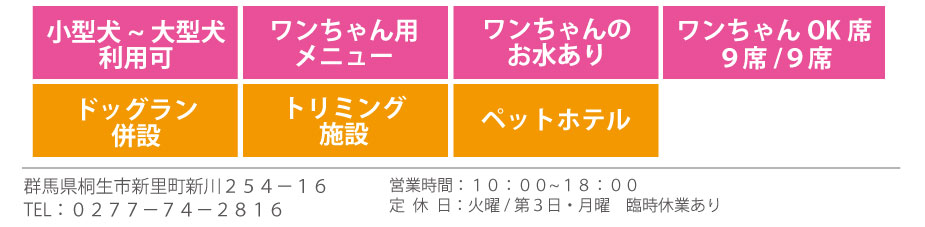 Dog Garden NEO CUORE/ドッグガーデンネオクオーレ情報