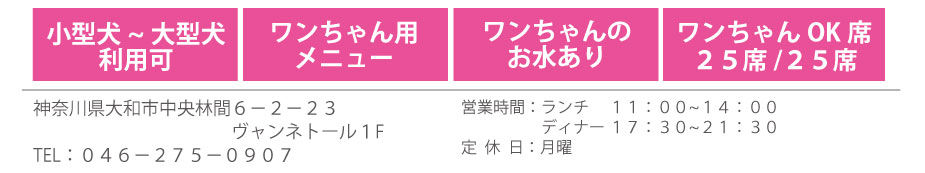Ristrante Rin情報
