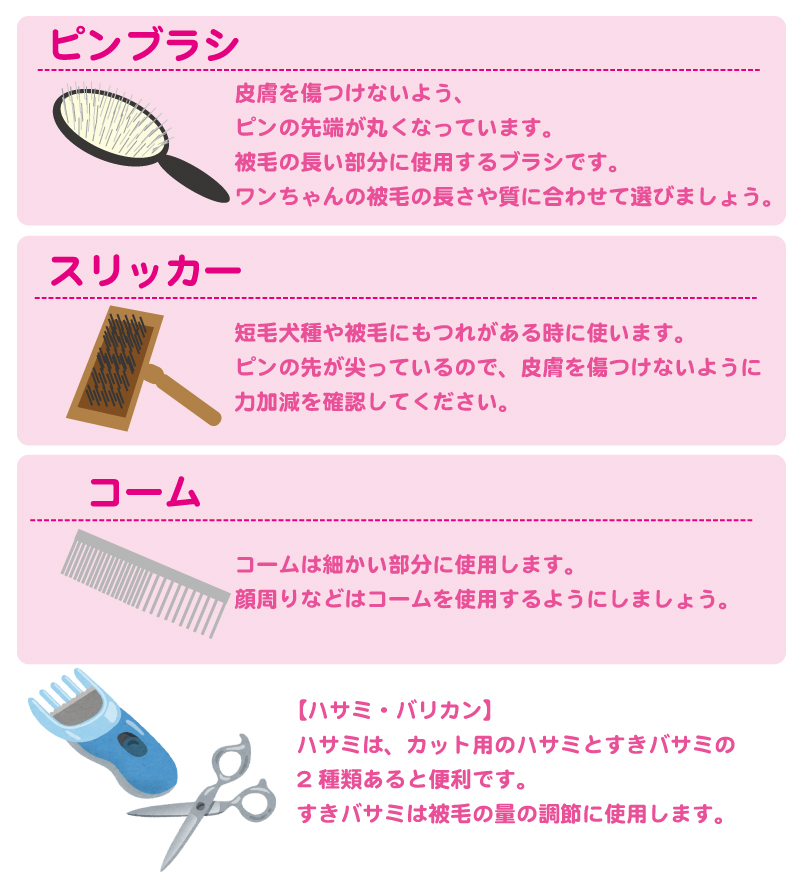 トリマーの道具一式とケース - 事務用品